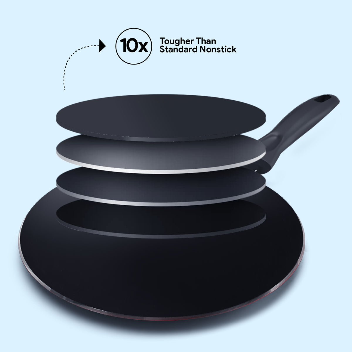 Delici Aluminium Non-Stick Concave Tawa 28CM | 10X Tougher Coating | ACTP28ME
