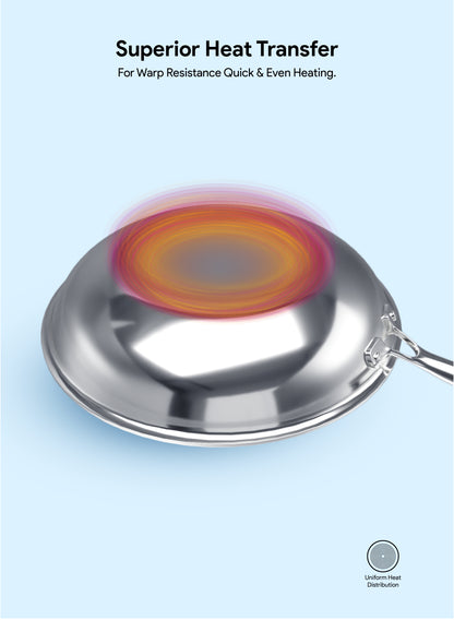 Delici Tri-Ply Stainless Steel Fry Pan 24CM | 304 Grade SS | Induction & Oven Safe | DTFP24